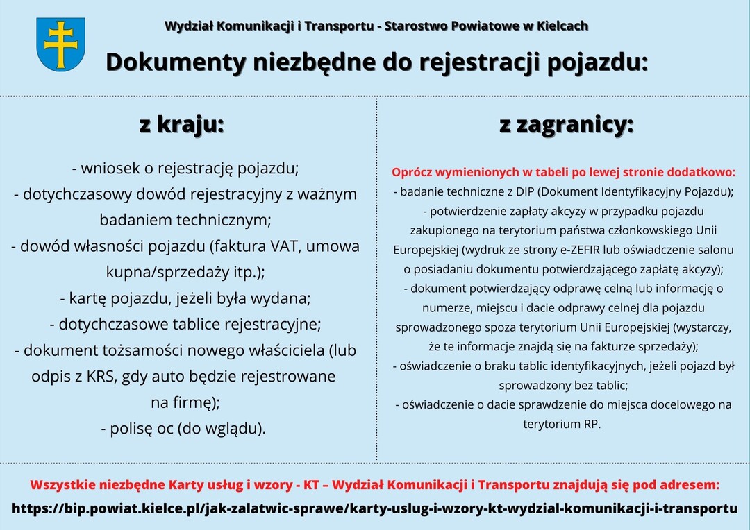 dokumenty niezbedne do rejestracji pojazdu