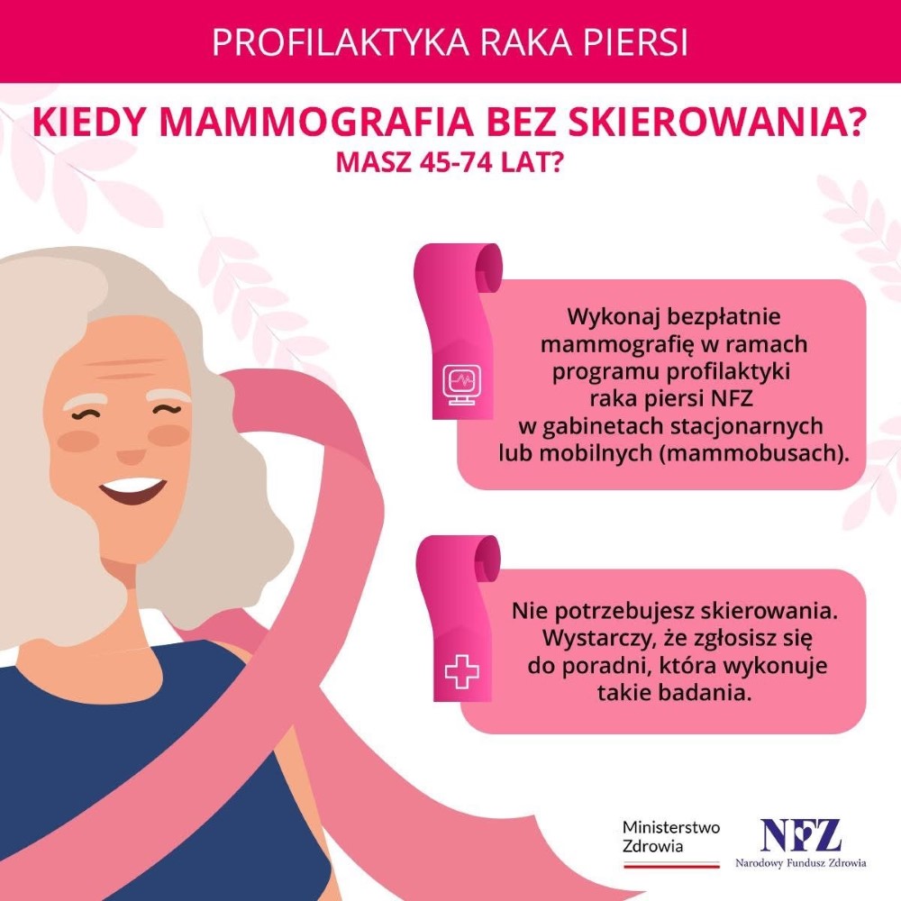 Plakat Profilaktyka Raka Piersi