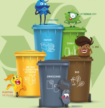 Infografika przedstawiająca 5 koszy na śmieci w kolorach: niebieskim, zielonym, pomarańczowym, brązowym i szarym. 